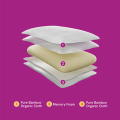 Memory-luxe form